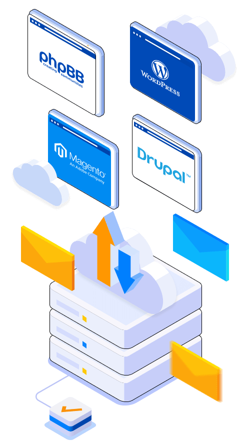 Cloud Web Hosting